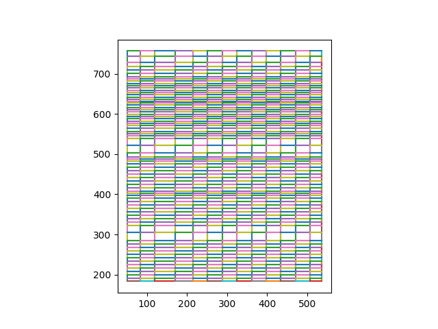 Page 7, 1 grid having 3 zones